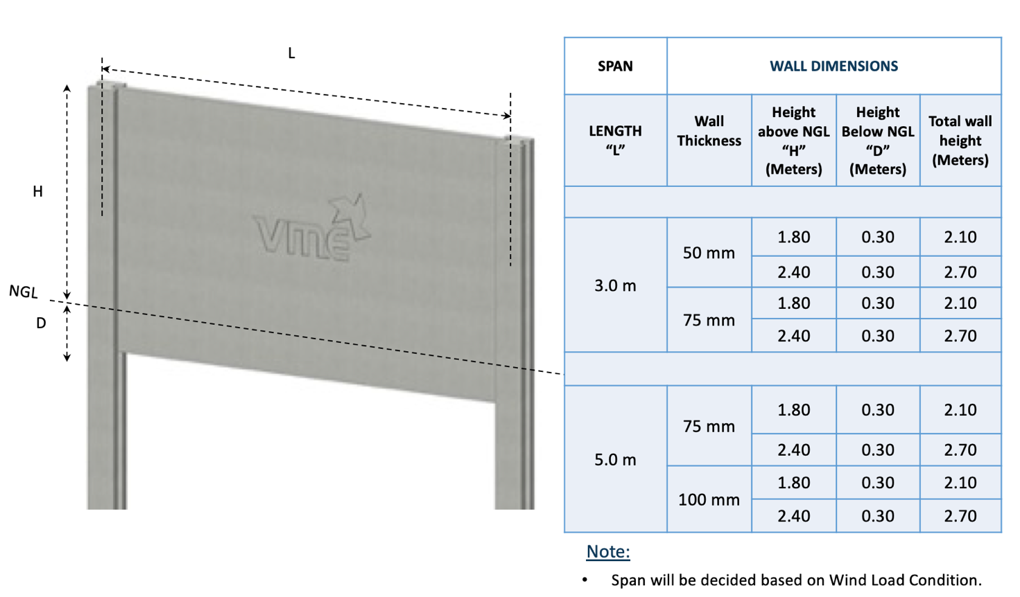 VME Precast Compound Wall Dimensions 