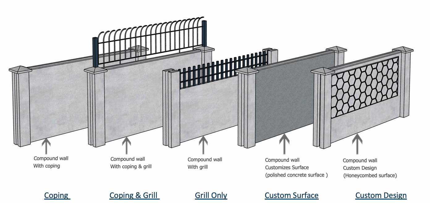 COMPOUND WALL - VME Precast Products