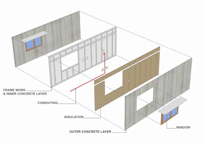 sleek wall insulation