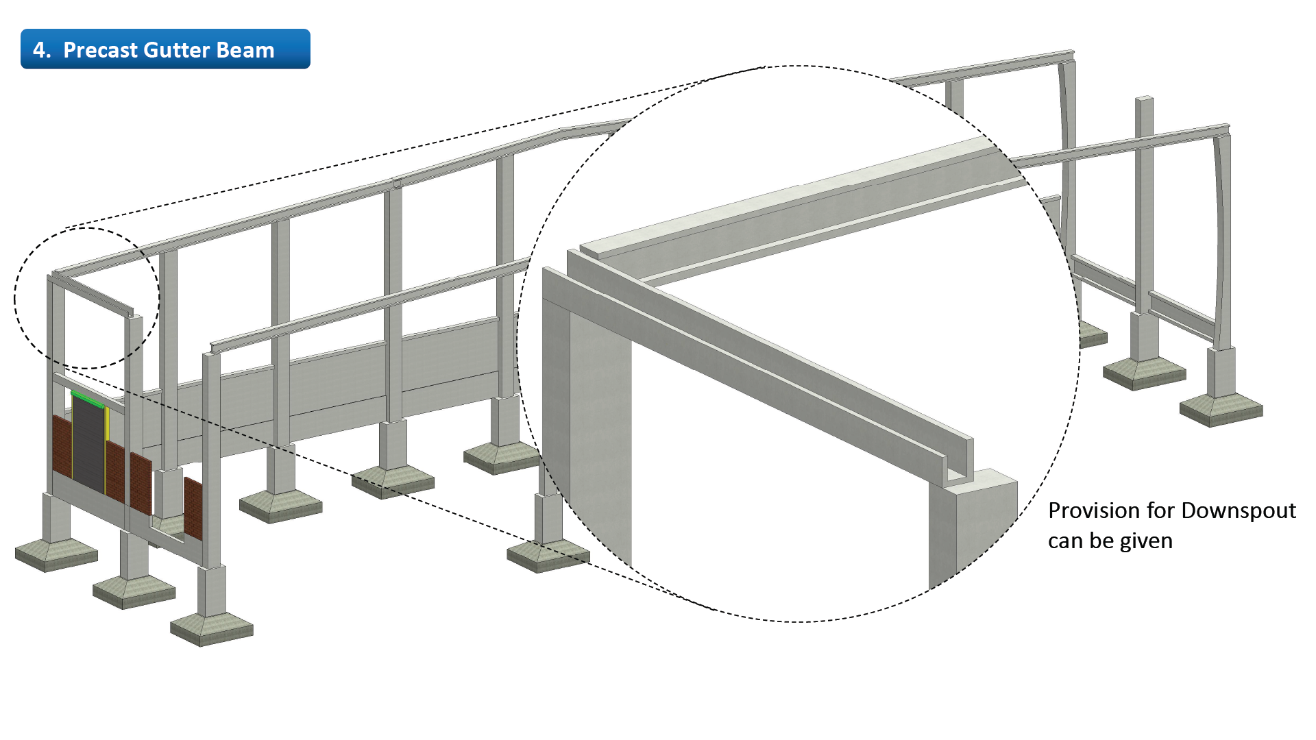 Precast Gutter beam