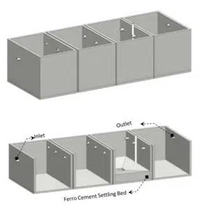 precast battery tank